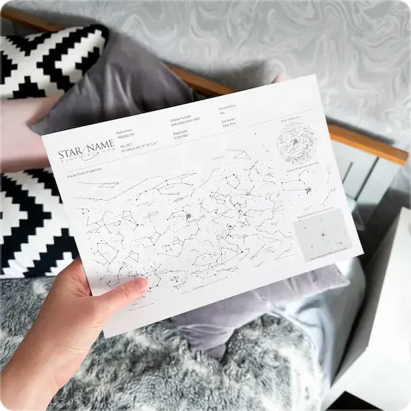 Star Map