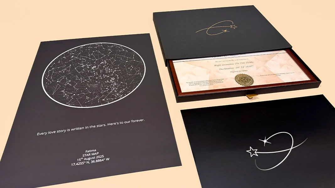 Gift Set & Star Map