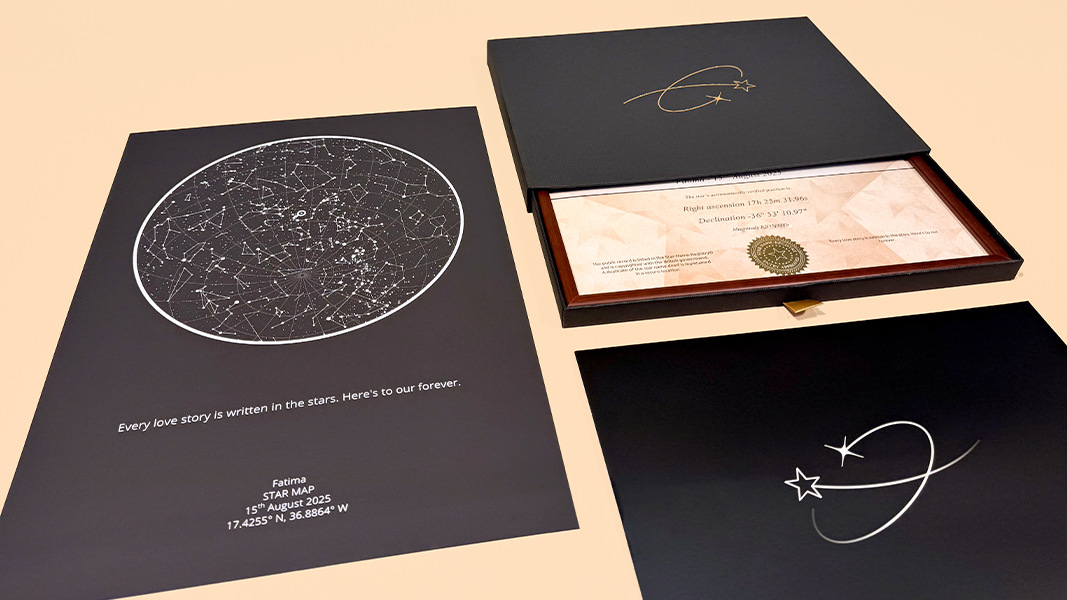 Gift Set & Star Map